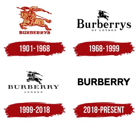 burberry brand logo|Burberry old and new logo.